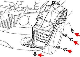 схема крепления переднего бампера Toyota Highlander XU 20 (2001-2007)